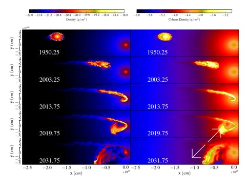 Figure from the project: The Galactic Center cloud G2 as an outflow from a central star