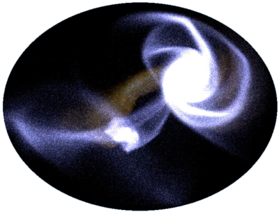 Figure from the project: Simulated Galaxy Interactions In Cosmological and Idealized Environments
