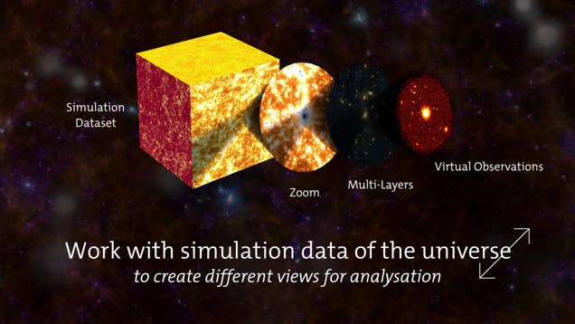Figure from the project: A web portal for hydrodynamical, cosmological simulations