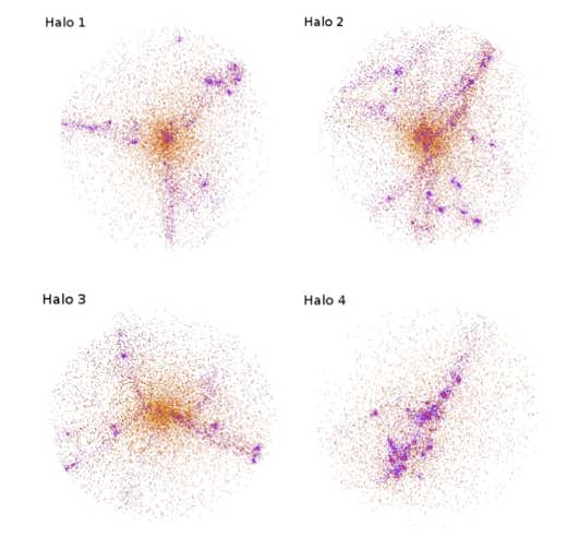 Figure from the project: Cold streams in high-z galaxies