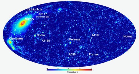 Figure from the project: LOCALIZATION: Constrained Local Universe Simulations