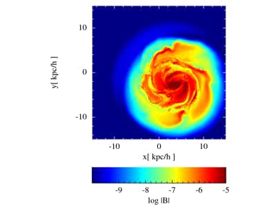 Figure from the project: The Interplay of Magnetic Fields and Star Formation Processes Using SPMHD Simulations