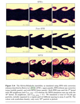 Figure from the project: The Influence of Environment on the Stellar Kinematics of Brightest Cluster Galaxies