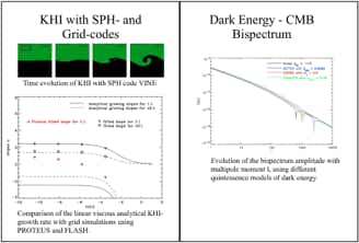 Figure from the project: Hydrodynamical Instabilities and the Trace of Dark Energy within the CMB