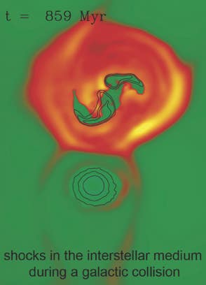 Figure from the project: Magnetic field evolution in spiral galaxies