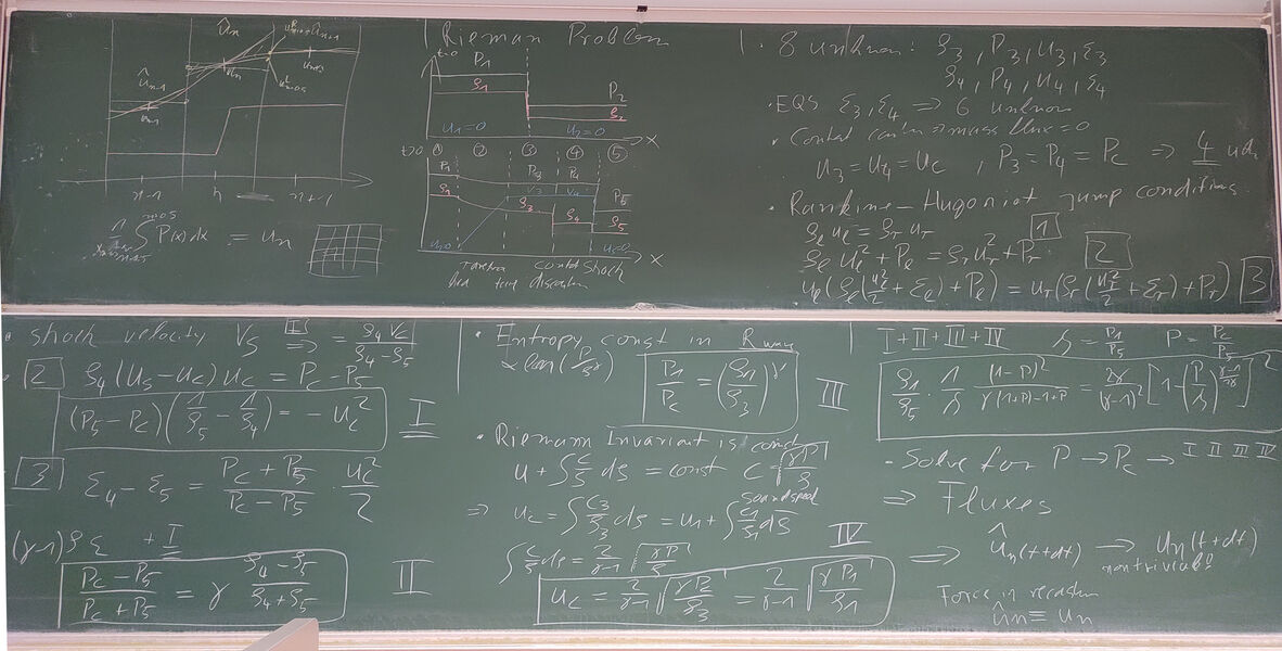 [Blackboard]